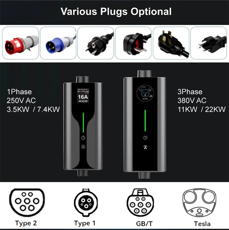 Type 2 electric car battery charger