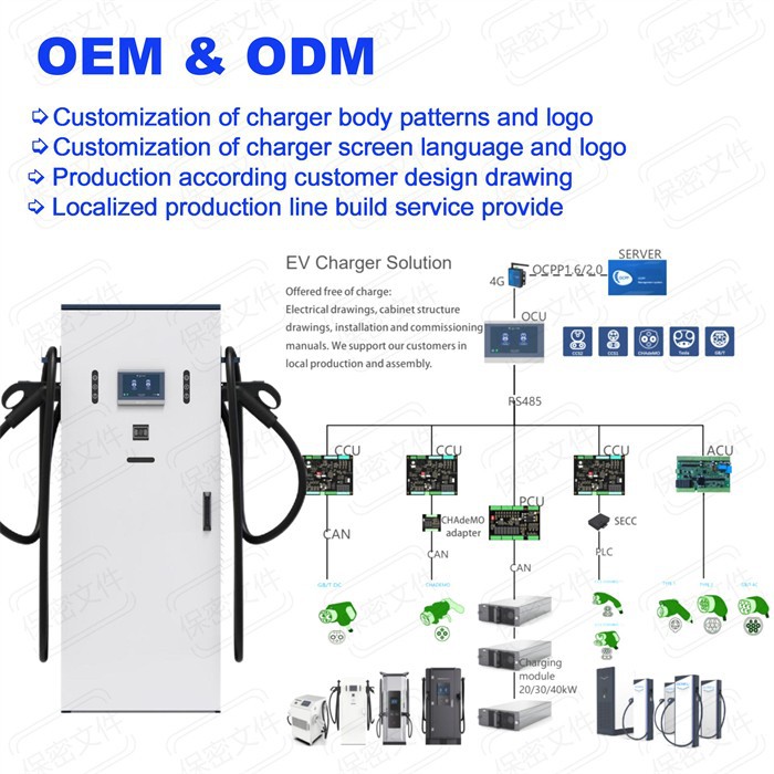 140KW Double CCS2 Ev Car Charging Points