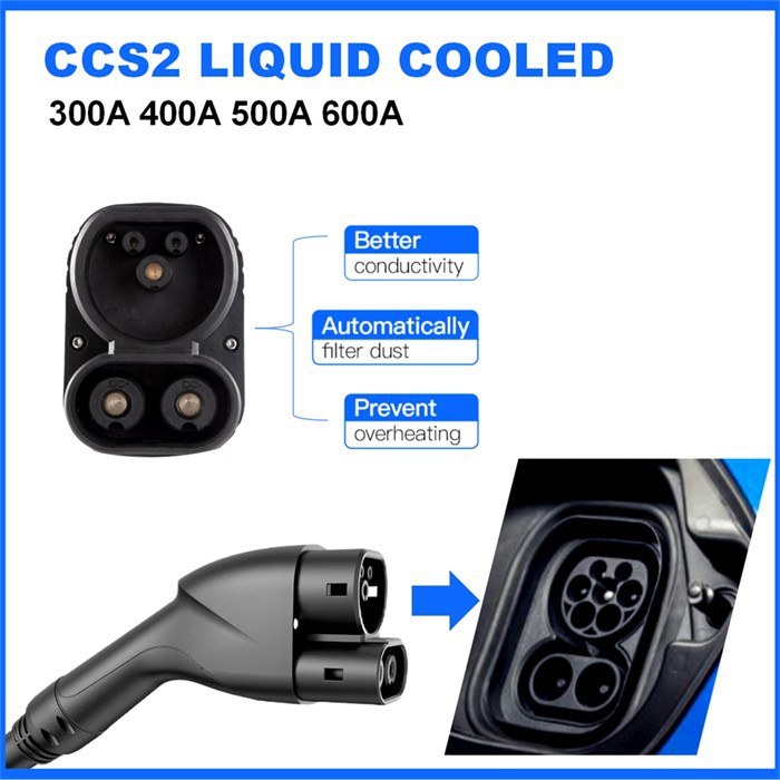 500A EV Charging Plug.jpg