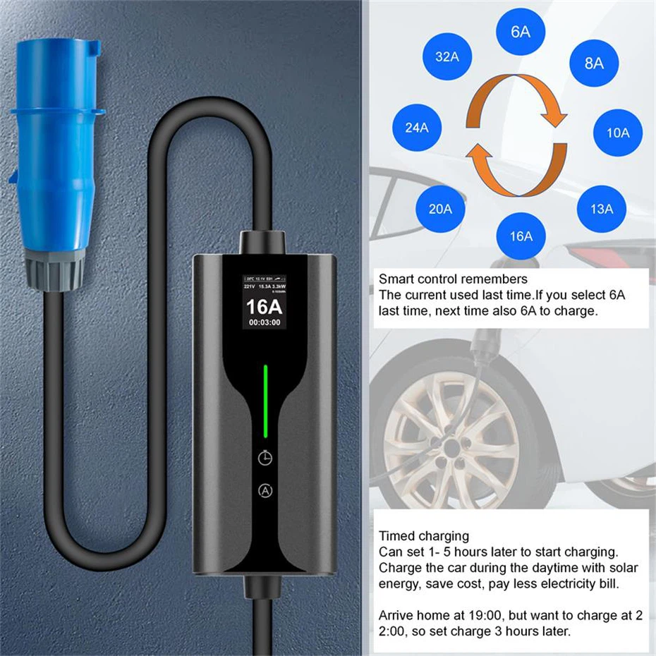 35KW 7KW EV Charger 14--900 35KW 7KW EV Charger 14--900