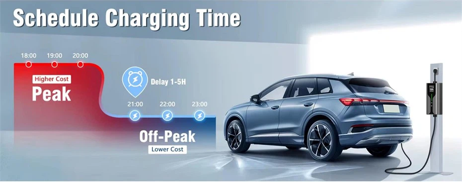 35KW 7KW EV Charger 23 35KW 7KW EV Charger 23