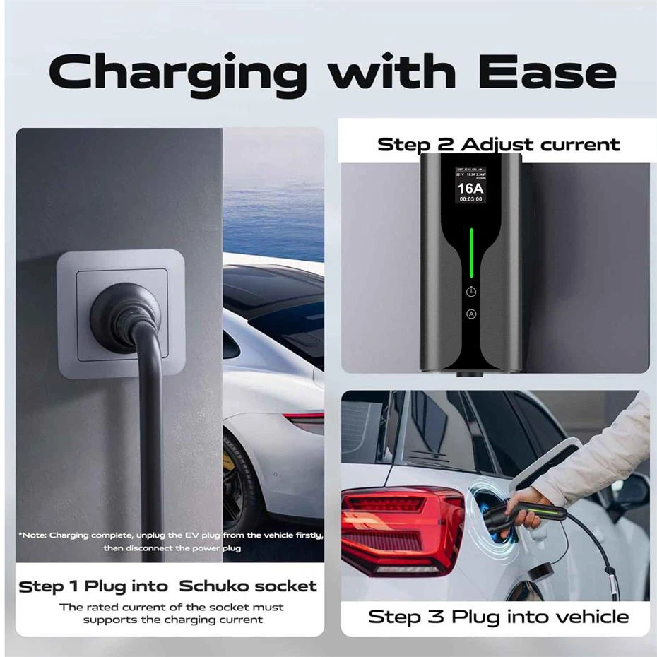 35KW 7KW EV Charger 5